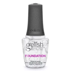 Gelish Foundation